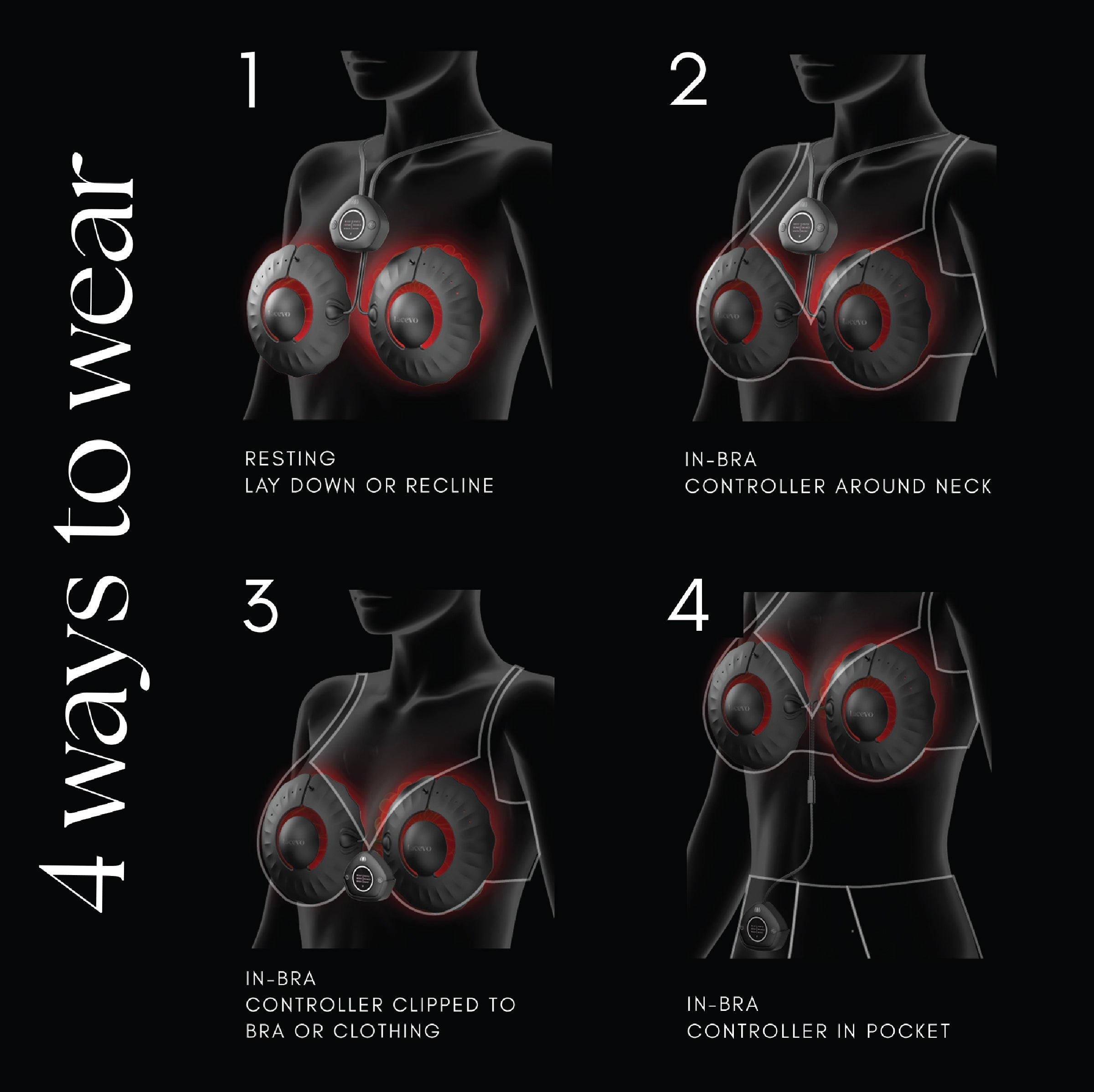 LACEVO Empower Red and Near Infrared Light Therapy Breast Care Set