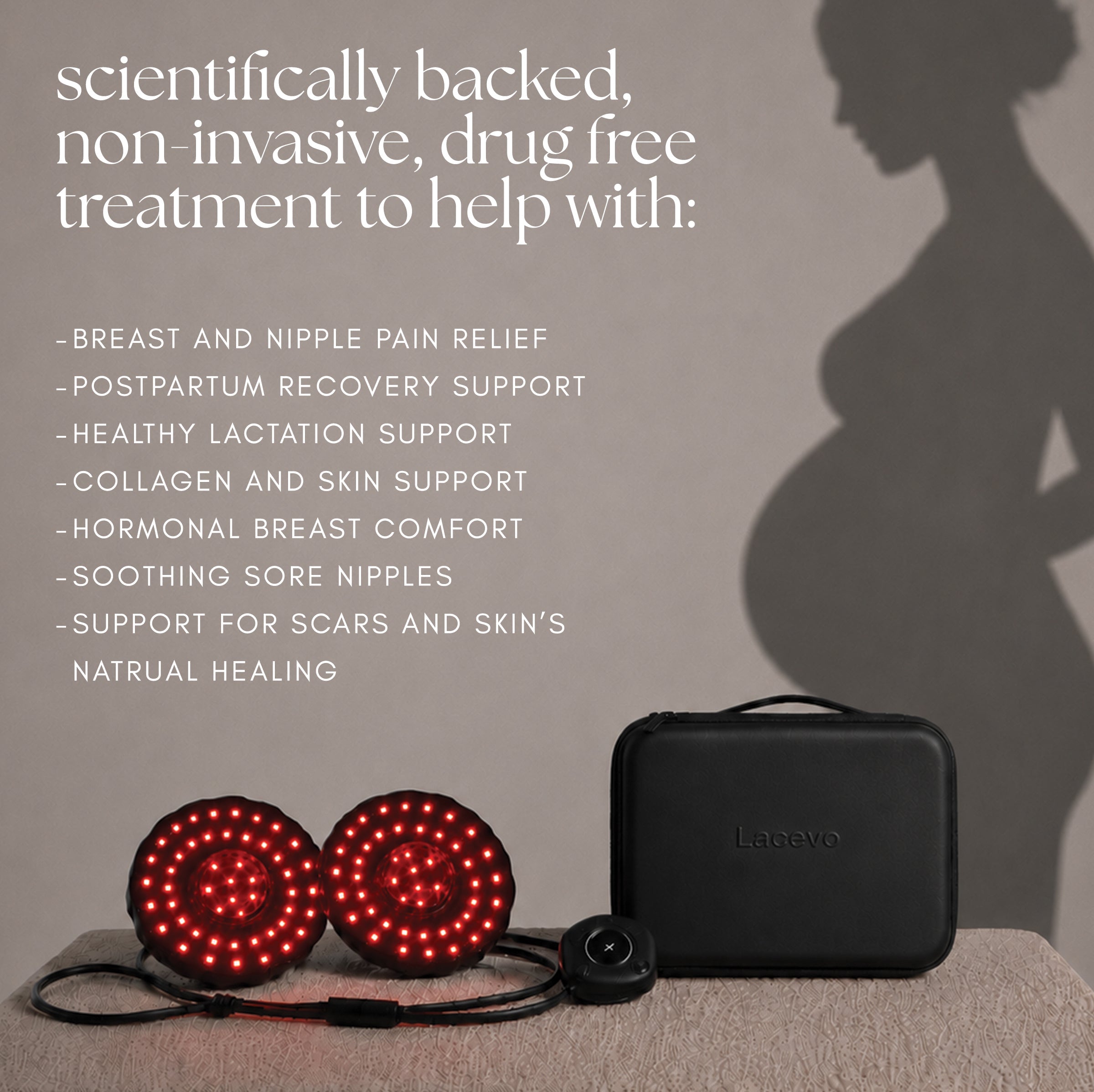 LACEVO Empower Red and Near Infrared Light Therapy Breast Care Set
