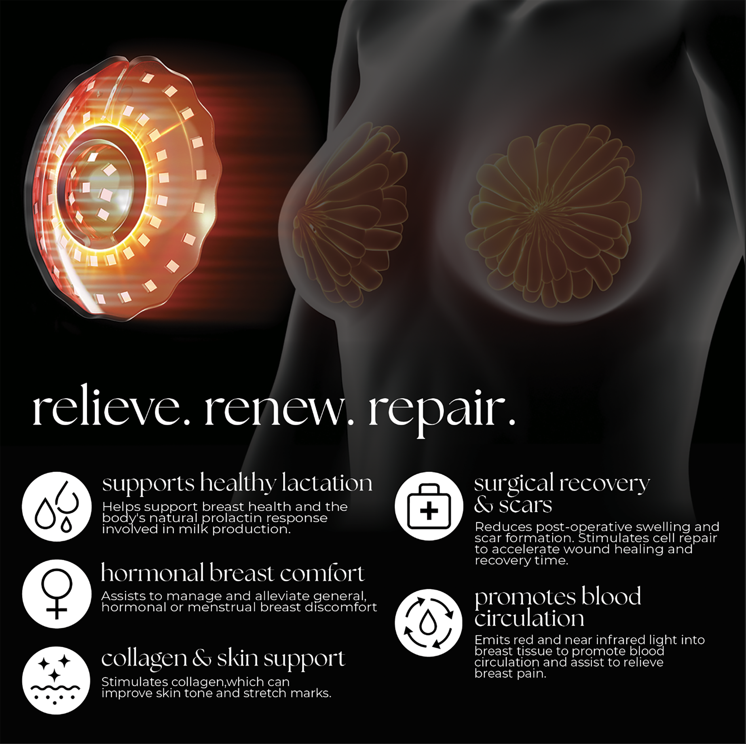 LACEVO Empower Red and Near Infrared Light Therapy Breast Care Set